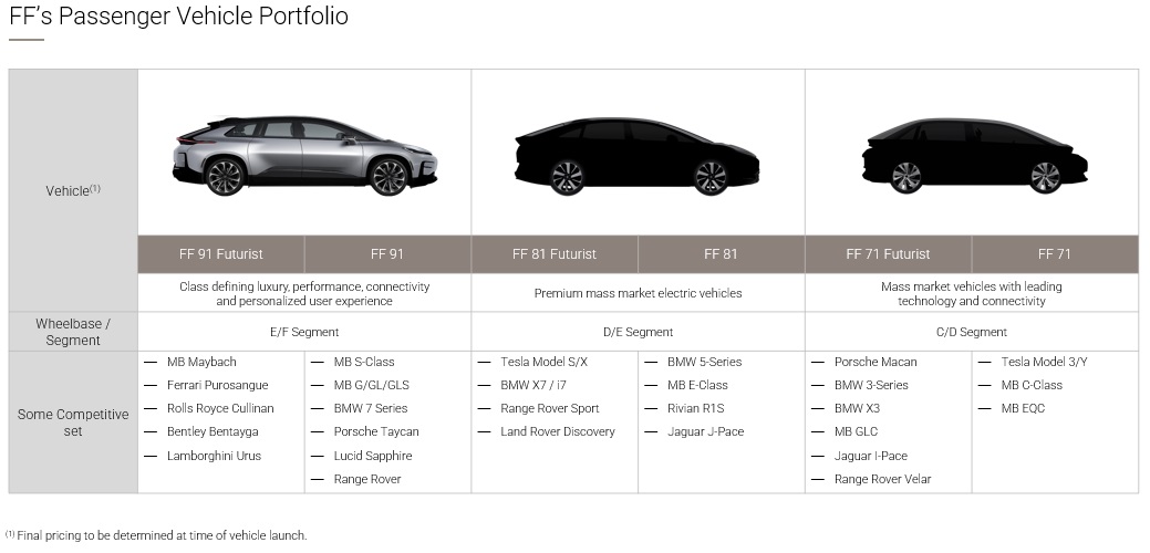 Launch Date slide - Feb 2023 _update v2.jpg