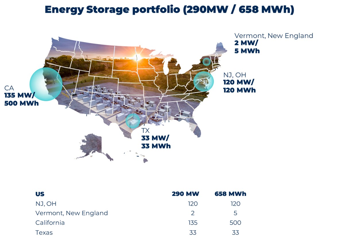 storage 290MW.jpg