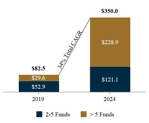 Funds v4.jpg