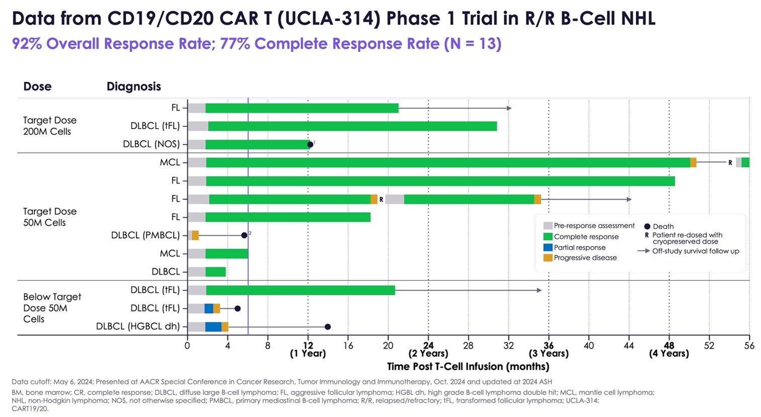 Figure4v2.jpg