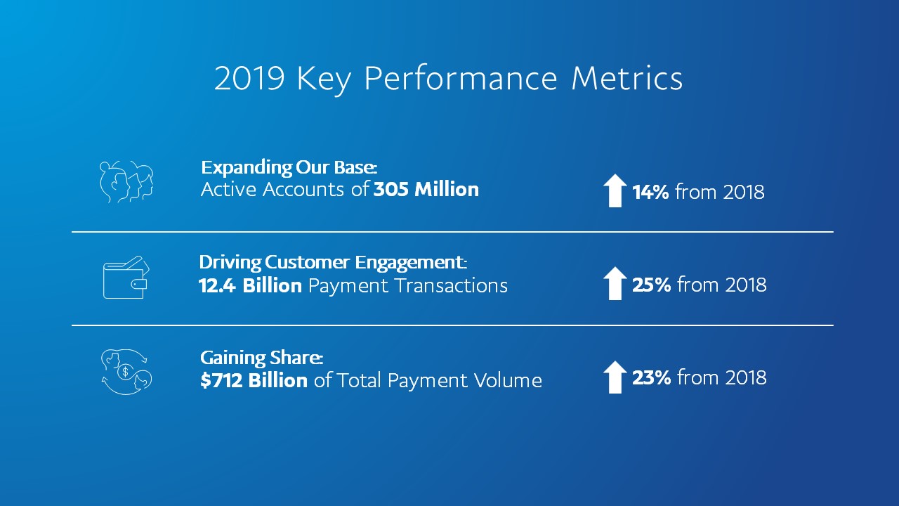 keymetrics2019v4.jpg