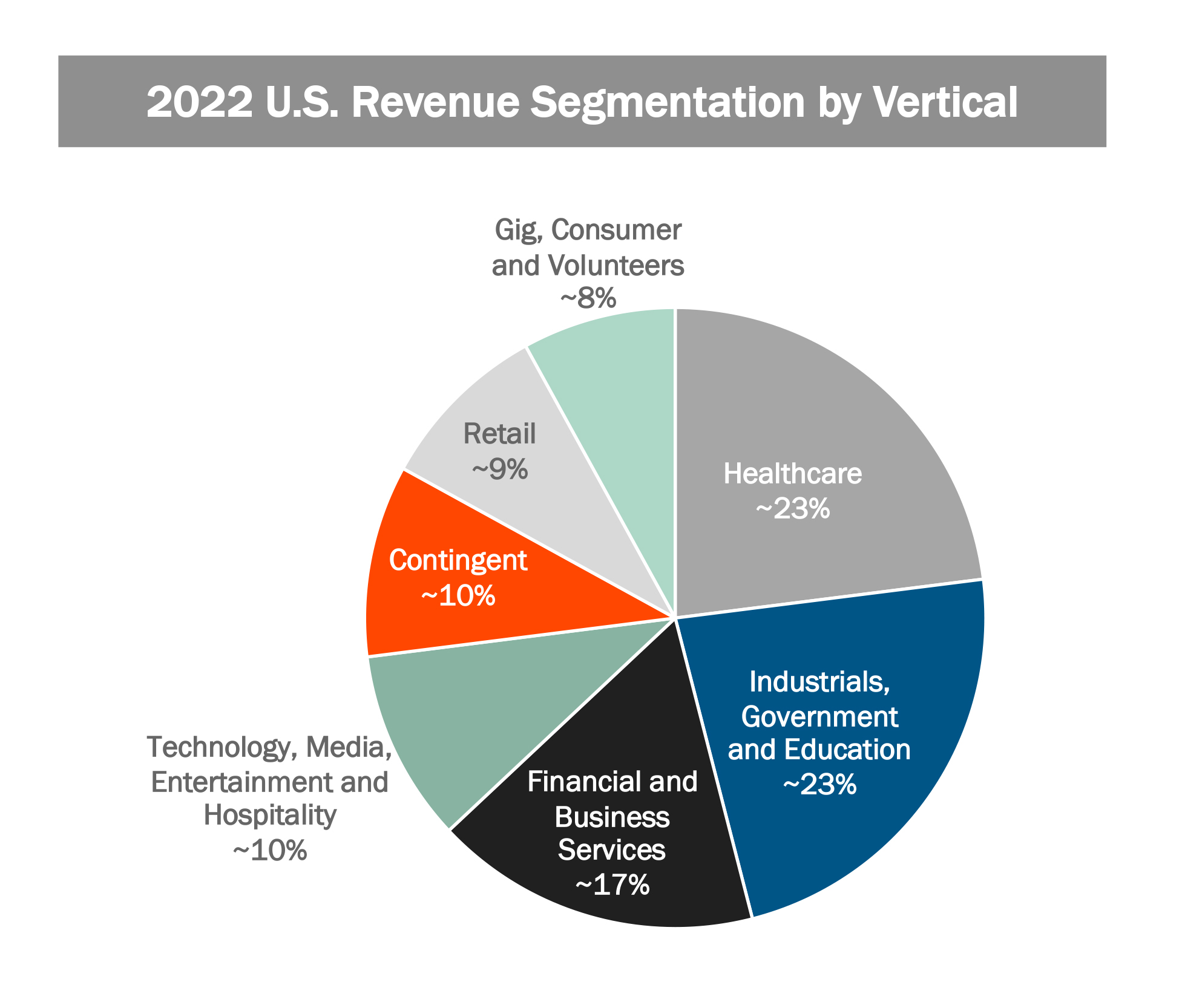 ster-20221231_g2.jpg