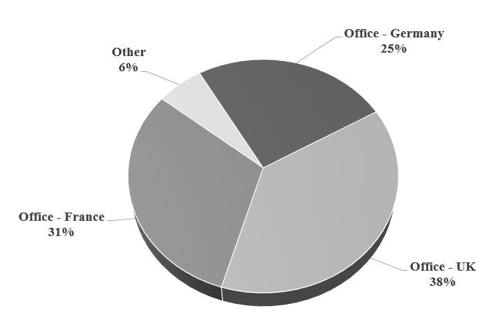 piechart12312017.jpg