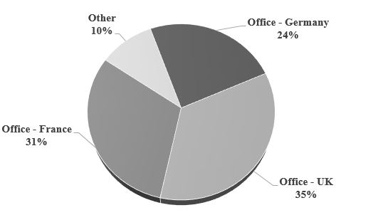 piechart12312018a01.jpg