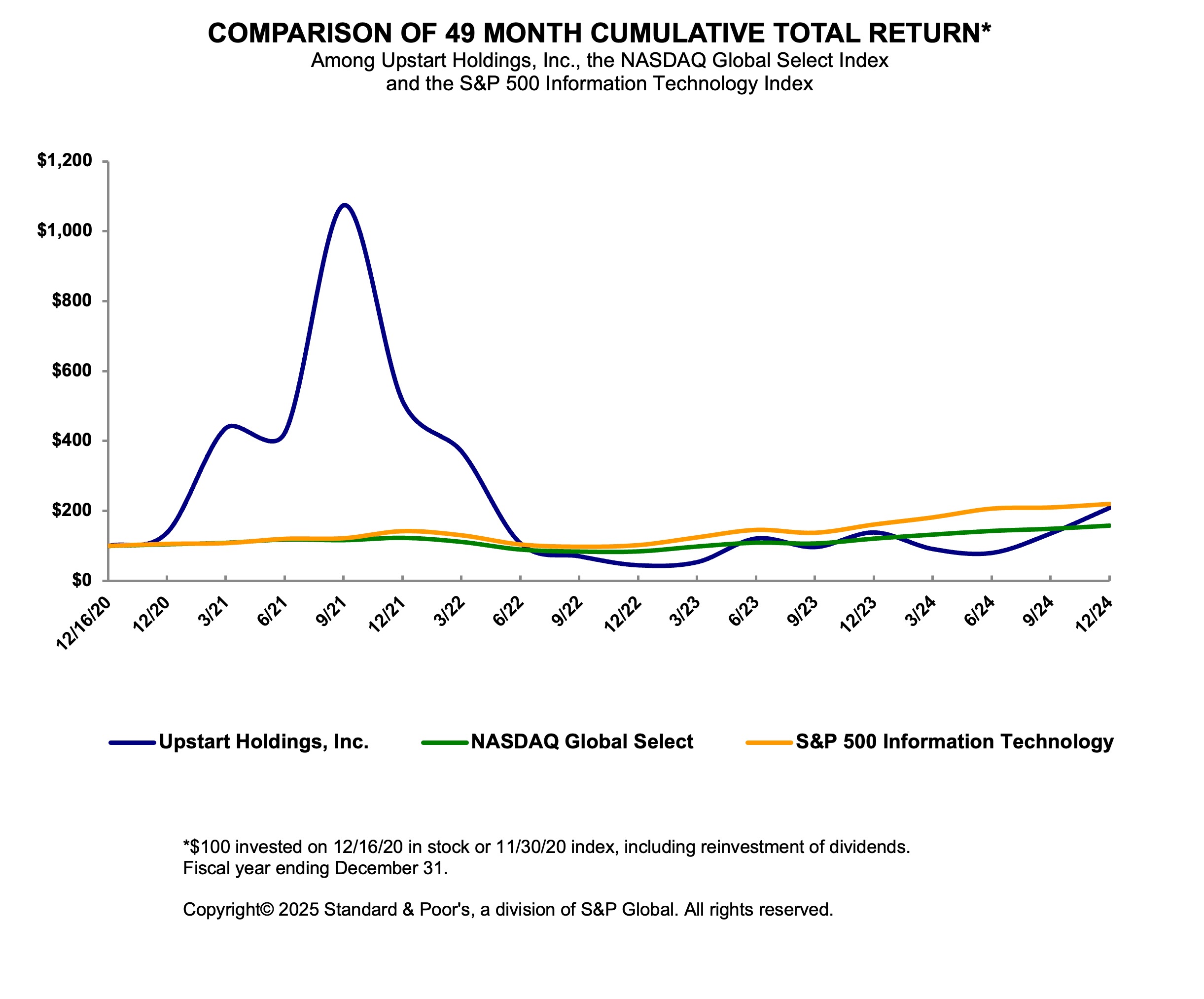 StockGraph.jpg