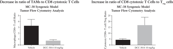 dcph-20191231_g18.jpg