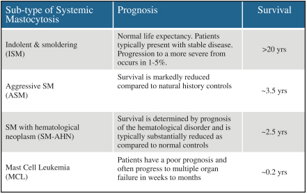 dcph-20191231_g9.jpg