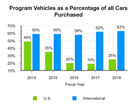 chart-890b0b395d1b99e139e.jpg