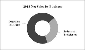 chart-8c51a1e673535ebe867a01.jpg