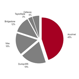 chart-4c33b82a5da458fa856.jpg