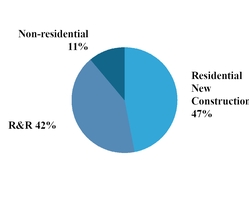 chart-0e37030f49595700b04.jpg