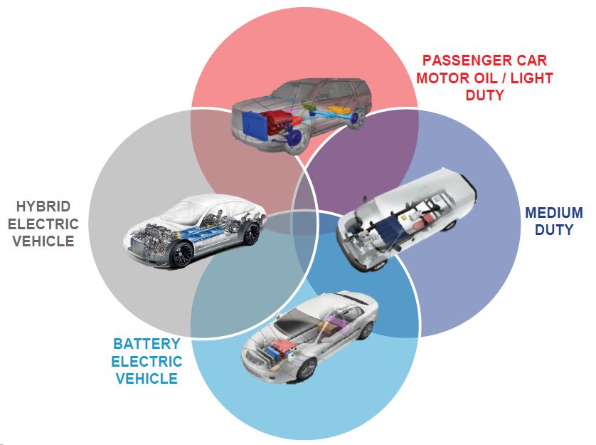 VVV Vehicle Types Image Fr Delta.jpg