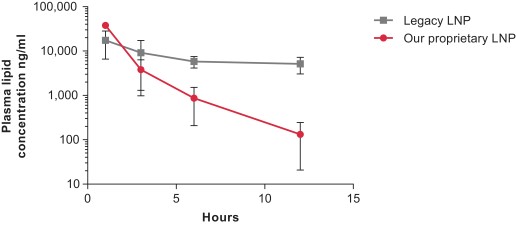 mrna-20201231_g10.jpg