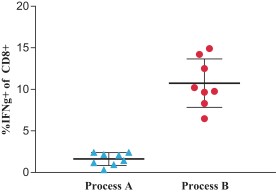 mrna-20201231_g12.jpg