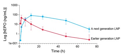 mrna-20201231_g19.jpg