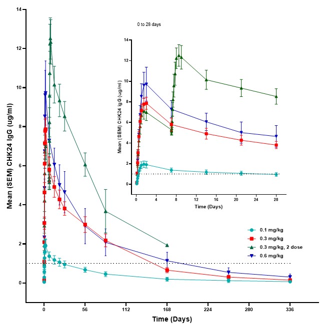 mrna-20201231_g29.jpg