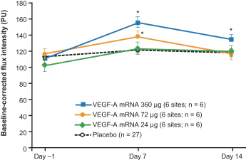 mrna-20201231_g35.jpg