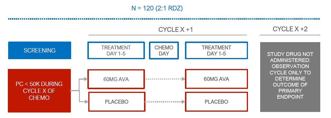 citphase3design.jpg