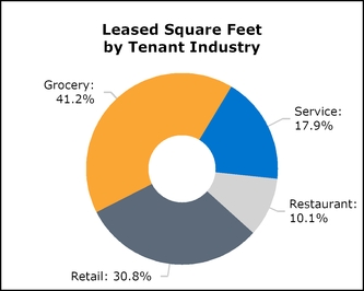 chart-3a8c03946967511fb6fa04.jpg