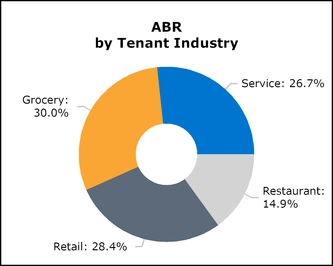 chart-3bf29d26f1b3543f9b0a04.jpg