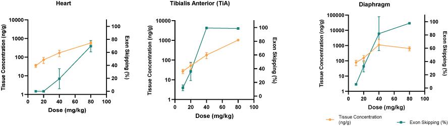 trda-20211231x10k031.jpg