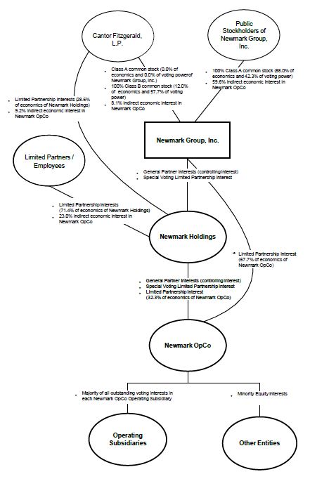 orgchart.jpg