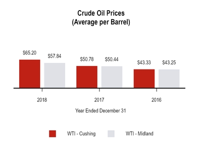 chart-10cf0b9b3c880189edf.jpg