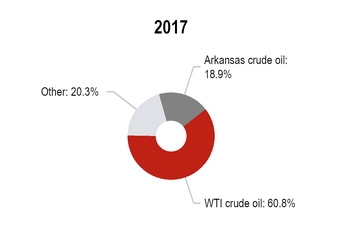 chart-7f74e3b0c9ba5b3aa44.jpg