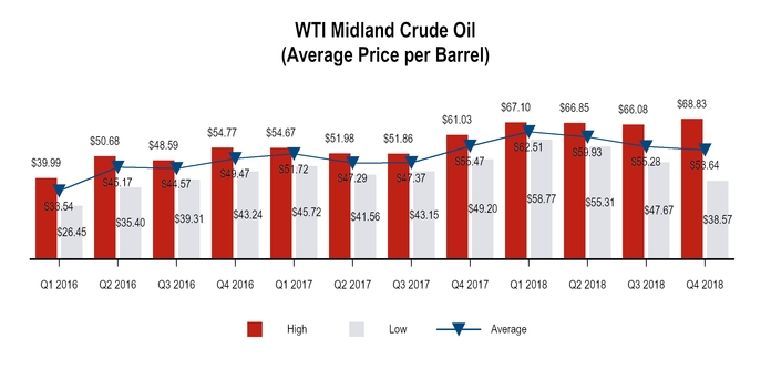 chart-8aa2224c97d9c84ca2f.jpg