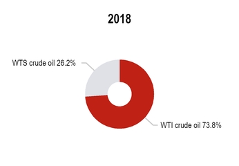 chart-a5a278f6ec1d5c64a54.jpg