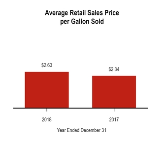 chart-b4fe1733c53ab3314ac.jpg