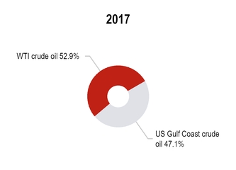 chart-dcb0020d54759f80375.jpg