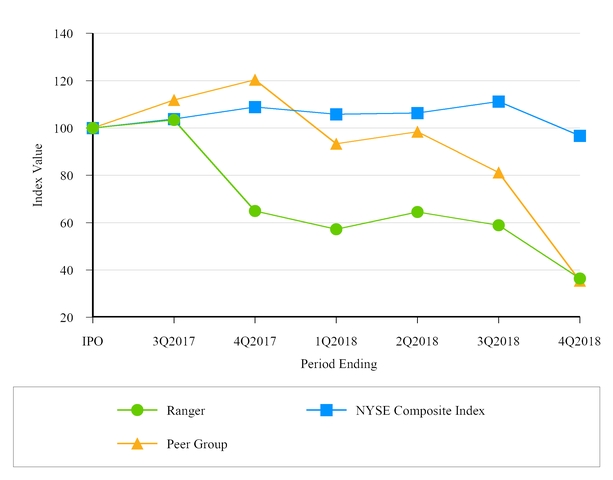 chart-154502ac5c889b9bc92.jpg