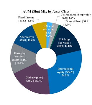 chart-a547cc227ea25eaa92d.jpg