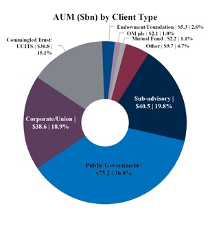 chart-c65db5f3fefc59ce849.jpg