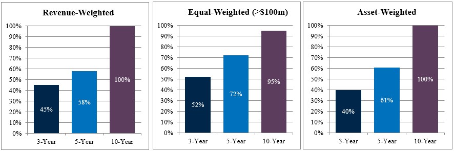 quantperformance135a01.jpg