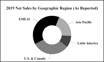 chart-9d81abdfa83754549f2.jpg