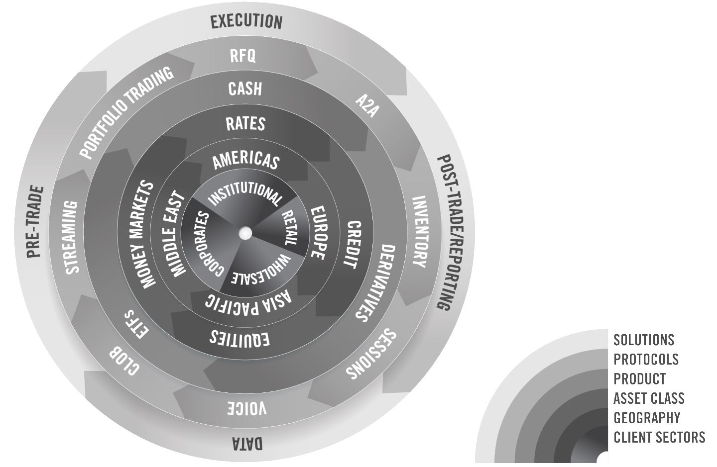 Dimensions Chart.jpg