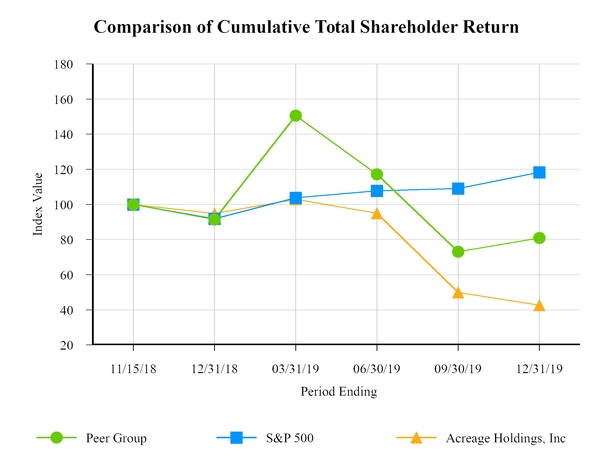 chart-13aae3de9c61f83e9d8.jpg