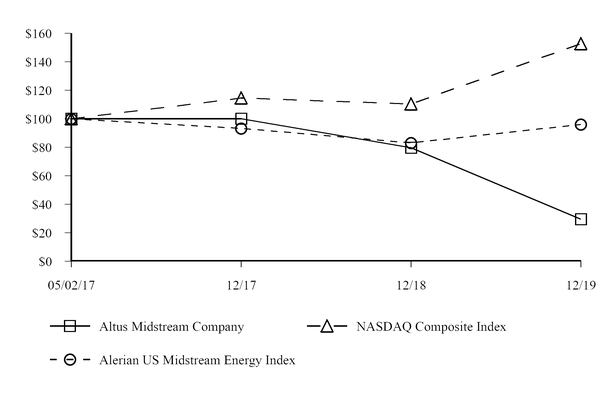 chart-4fbd5f29131659ce9ac.jpg