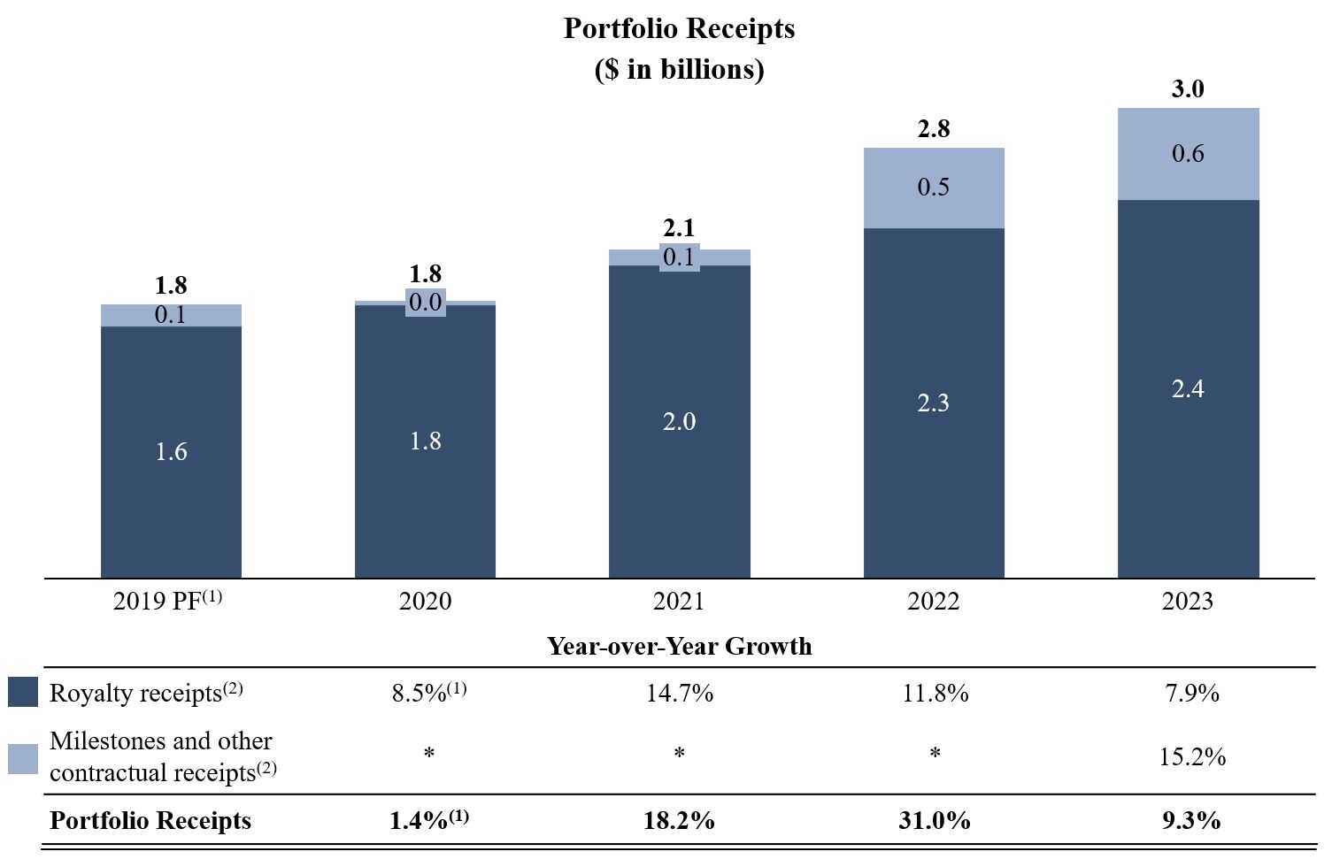 Porfolio Receipts v6.jpg