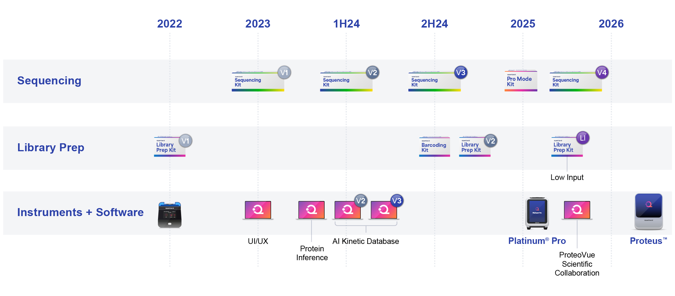 img_product_roadmap.jpg