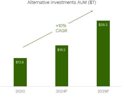 AIAUMv2.jpg