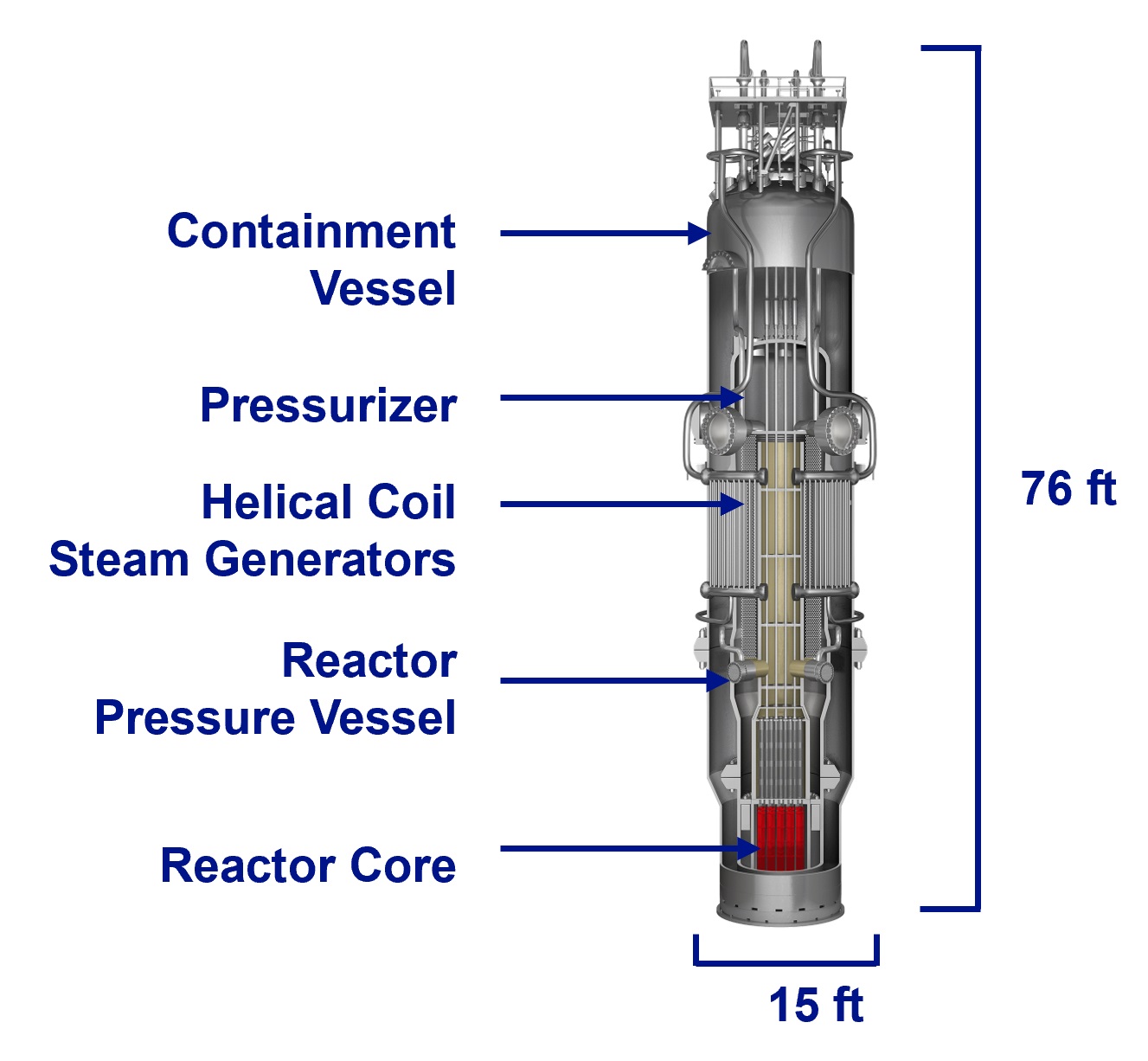 NuScale Power Module label.jpg