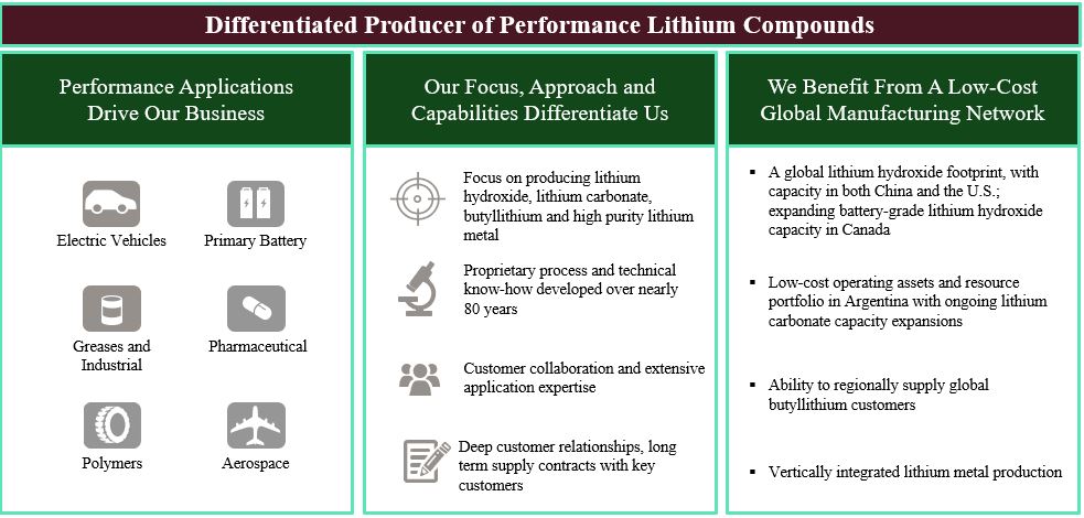 Producer Graphic 2.4.25.jpg