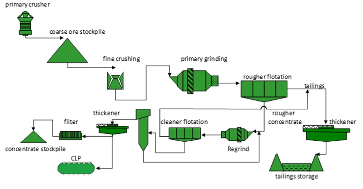 figure144morenciandmetcalf.jpg