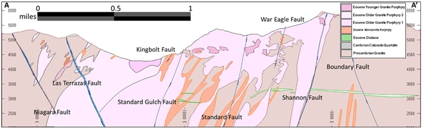 figure62-crosssectionoflit.jpg