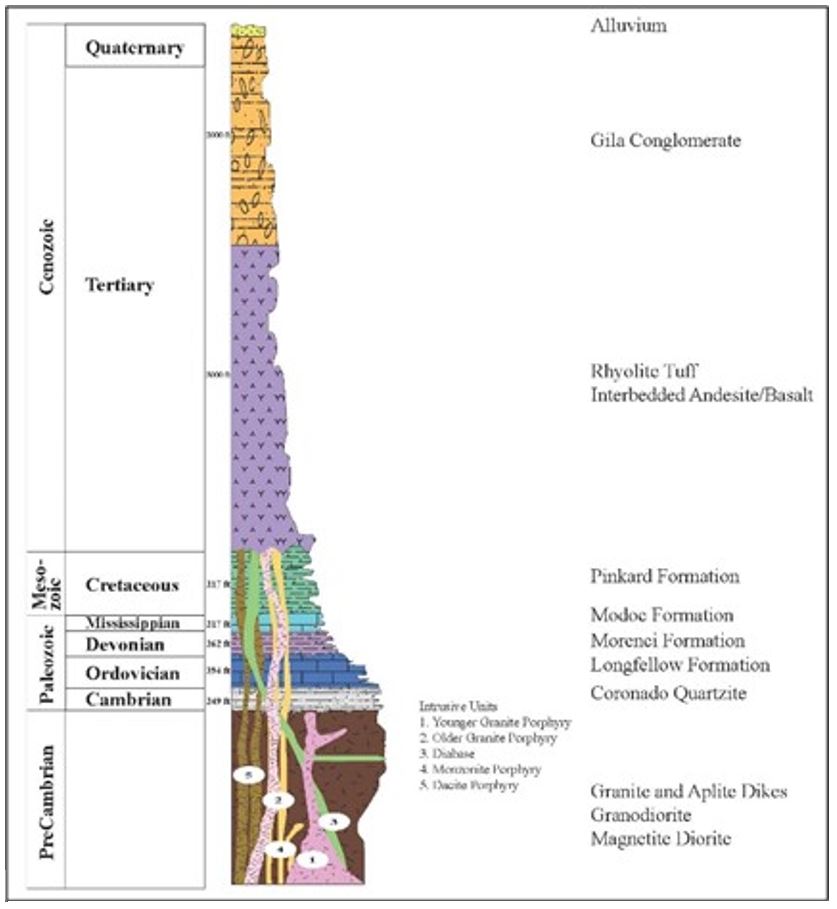 figure63-regionalstrategra.jpg