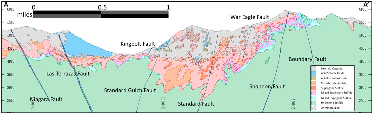 figure65crosssectionofmine.jpg