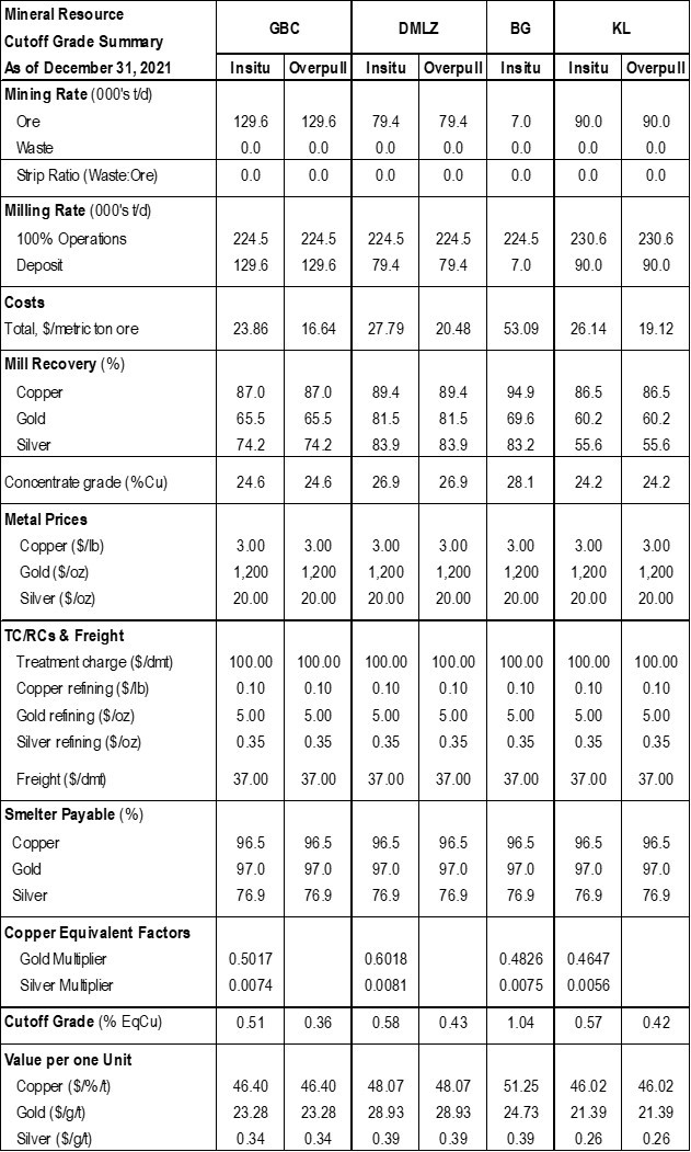 table113economicandtechnic.jpg